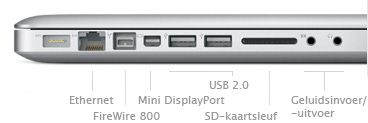 Gigabit Ethernet, FireWire 800 port, Mini DisplayPort, Two USB 2.0 ports, SD Card Slot, Audio in/out