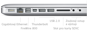 Gigabit Ethernet, FireWire 800 port, Mini DisplayPort, Two USB 2.0 ports, SD Card Slot, Audio in/out