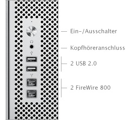 Mac Pro Anschluss