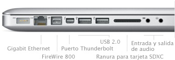 Gigabit Ethernet, FireWire 800 port, Mini DisplayPort, Two USB 2.0 ports, SD Card Slot, Audio in/out