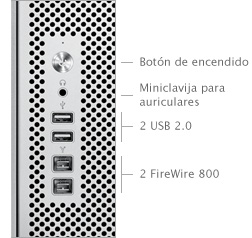 Puertos de Mac Pro