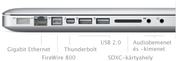 Gigabit Ethernet, FireWire 800 port, Mini DisplayPort, Two USB 2.0 ports, SD Card Slot, Audio in/out