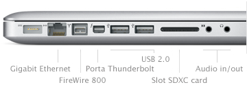 Gigabit Ethernet, FireWire 800 port, Mini DisplayPort, Two USB 2.0 ports, SD Card Slot, Audio in/out