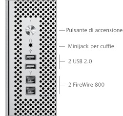 Porte Mac Pro