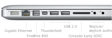 Gigabit Ethernet, FireWire 800 port, Mini DisplayPort, Two USB 2.0 ports, SD Card Slot, Audio in/out
