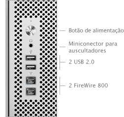Portas Mac Pro