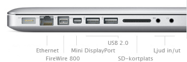 Gigabit Ethernet, FireWire 800 port, Mini DisplayPort, Two USB 2.0 ports, SD Card Slot, Audio in/out
