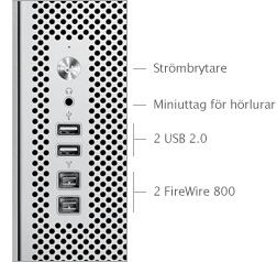 Mac Pro-portar