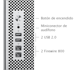 Puertos Mac Pro