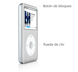 Botones y controles externos