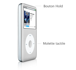 Boutons et commandes externes