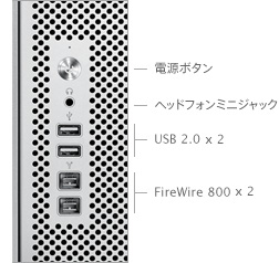 Mac Pro ポート