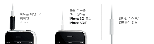헤드폰 잭