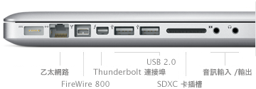 Gigabit Ethernet, FireWire 800 port, Mini DisplayPort, Two USB 2.0 ports, SD Card Slot, Audio in/out