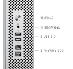 Mac Pro 連接埠