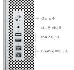 Mac Pro 포트