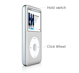 Hold switch, Click Wheel