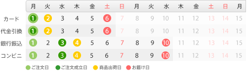 iPad mini Retina Part51YouTube>2{ ->摜>26 
