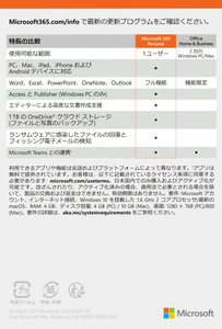 Microsoftの各種パッケージの比較表に、Microsoft 365 Personal版では、常に最新のWord、Excel、PowerPoint、Outlook、One Noteに加えて、クラウドストレージなども使えることが示されている。