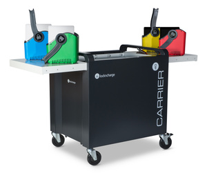 Image result for lockncharge"