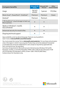 Microsoft 365 Family 12 Month Subscription Up To 6 People Apple Ae