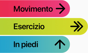 Move, Exercise, Stand