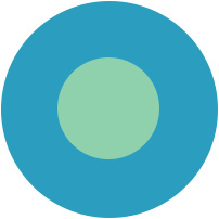 Chlorine Blue/Green Glow