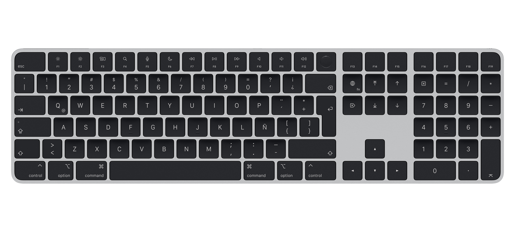 how to use pf2 keys on mac keyboard with numpad