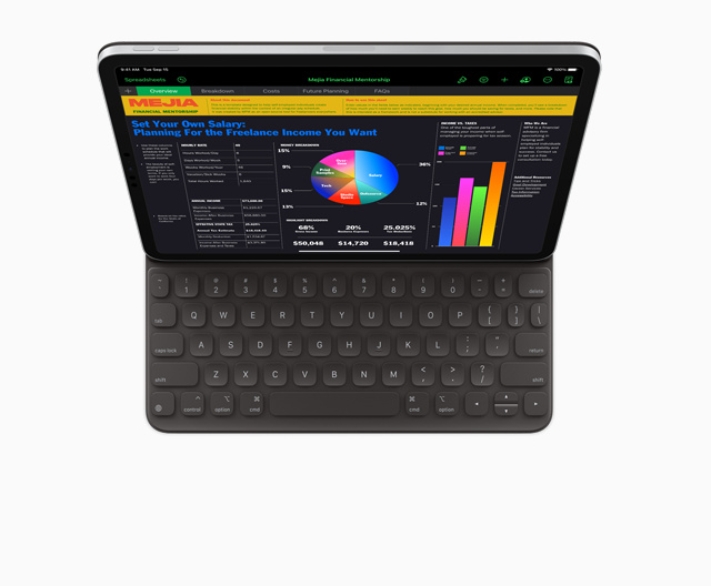 12.9インチiPad Pro Wi-Fi 256GB - スペースグレイ - Apple(日本)