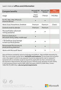 Microsoft Office Home & Student 2020 price Buy and download