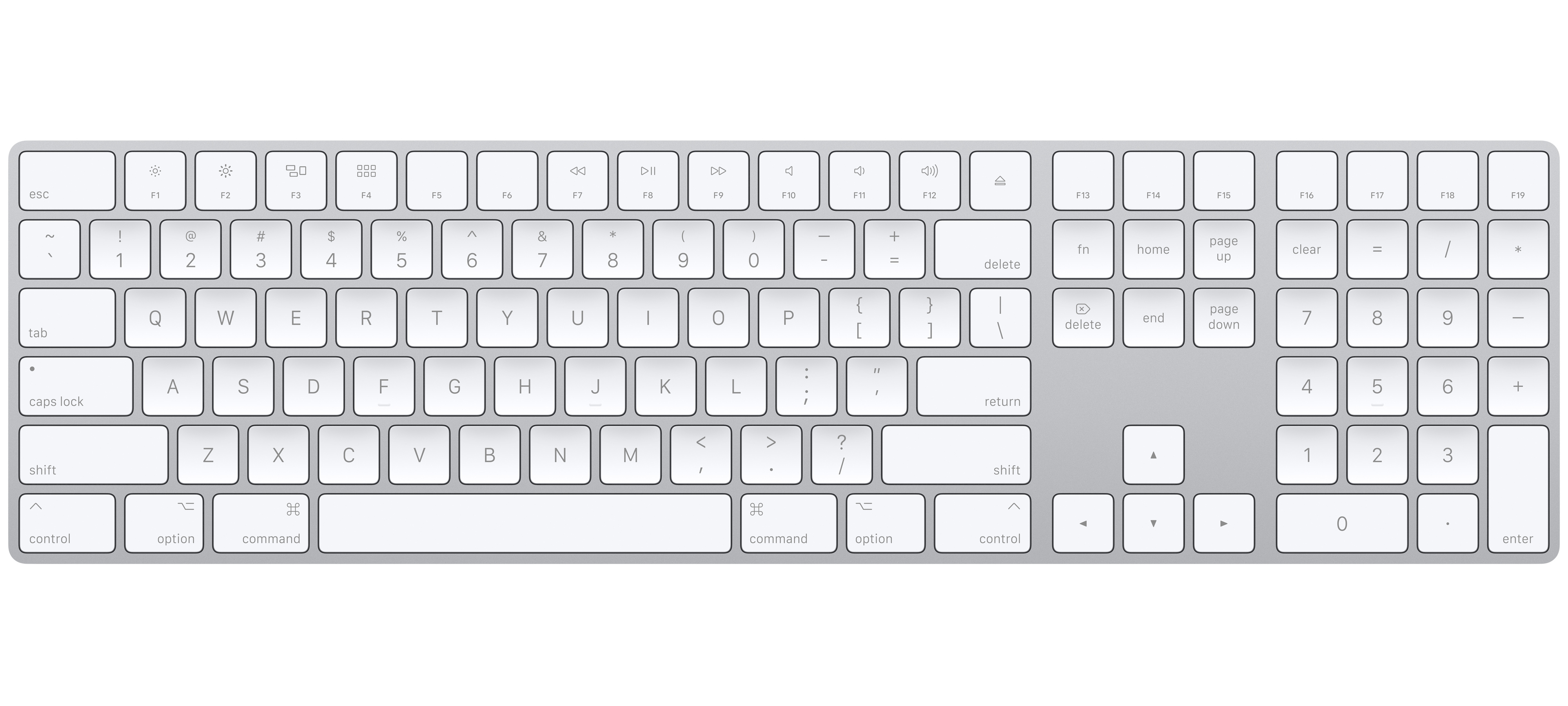 cover for apple keyboard with numeric keypad